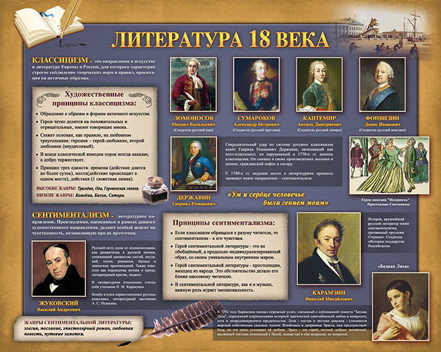 Стенд - Литература 18 века