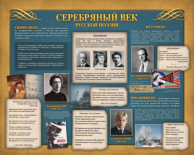 Стенд - Серебряный век русской поэзии