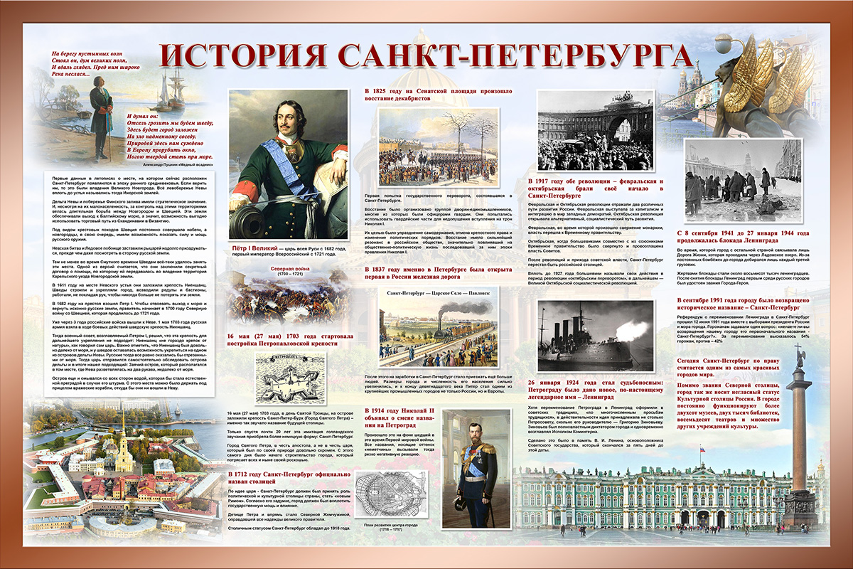 Стенд - История Санкт-Петербурга