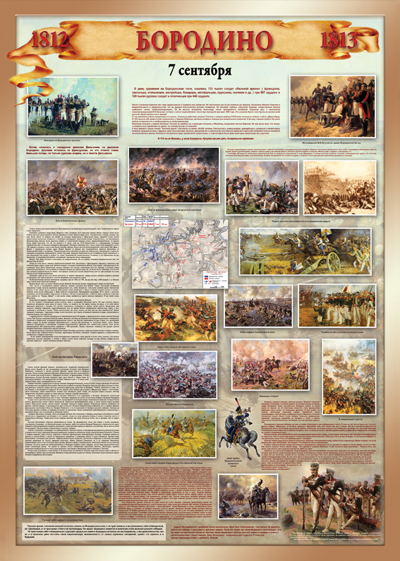 Стенд - Бородино. Отечественная война 1812 г.